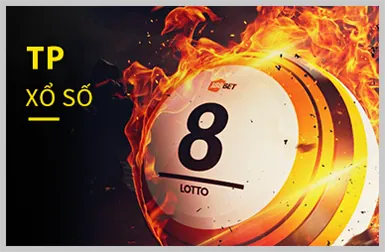 Khuyến mãi độc quyền tg88 slot77